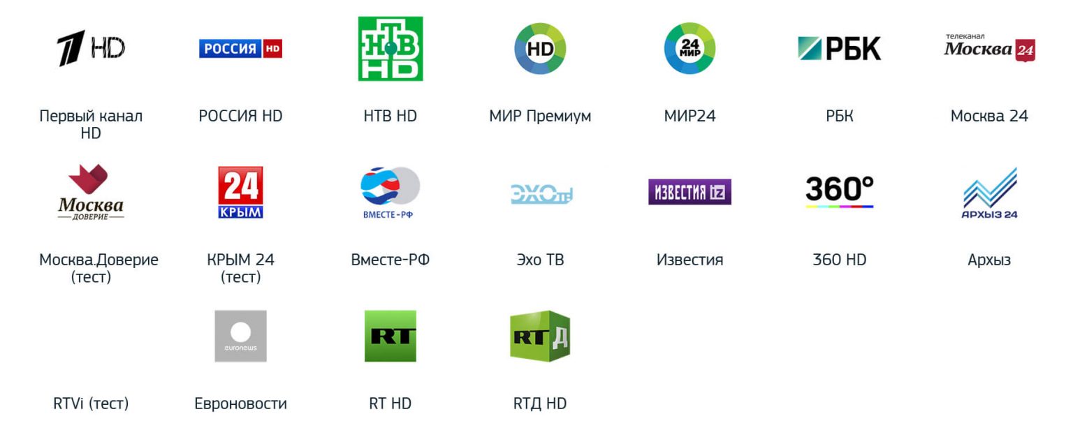 Формула Тв Интернет Магазин Телевизоров